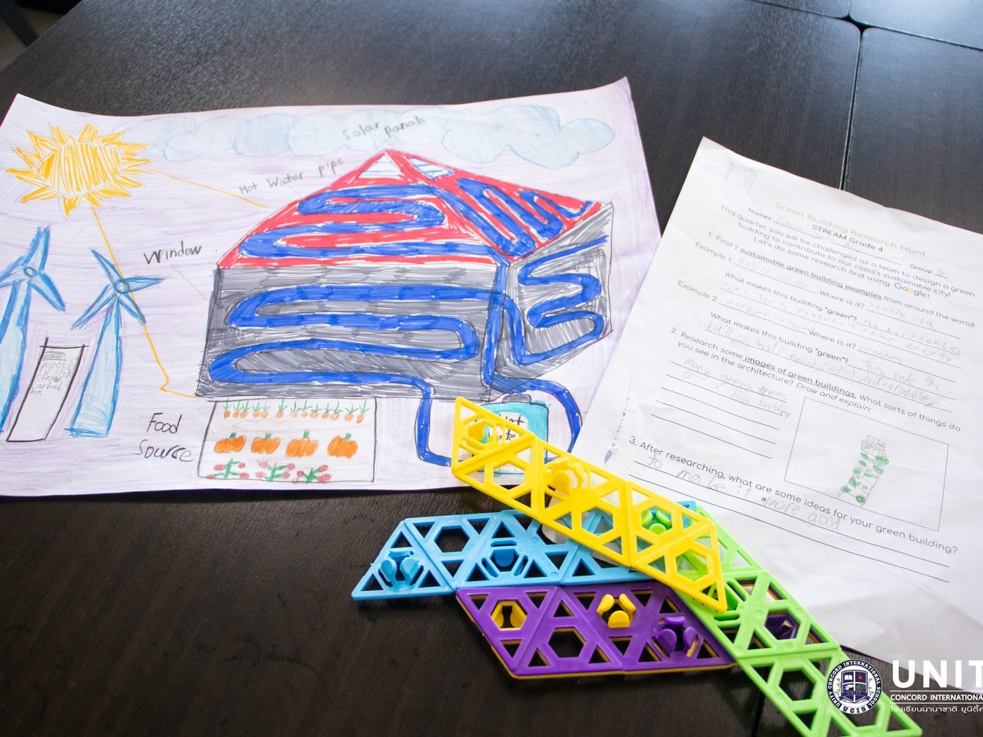 Student's labeled 2D green building design sketch with solar panels and wind turbines, alongside research notes and geometric building toys