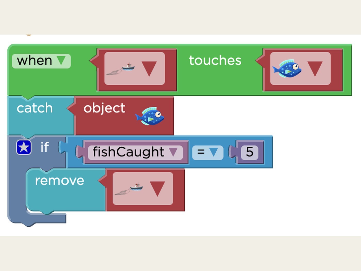 Block code from Code.org's AI Oceans project, programming a boat to catch fish and stop once it reaches its limit