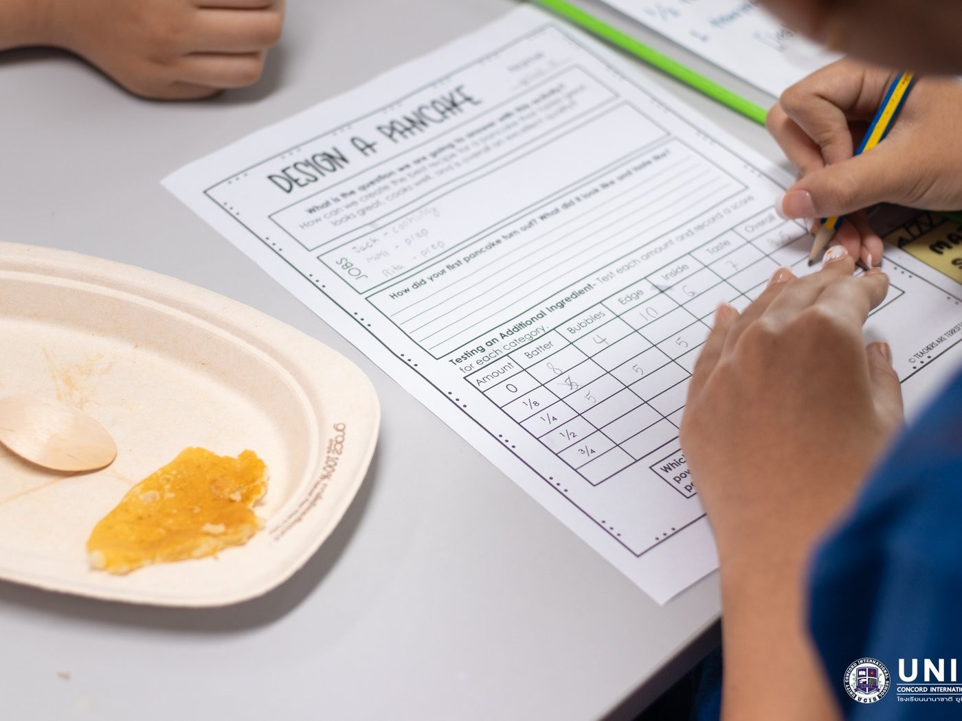 Close-up of a Design a Pancake data log scoring batter, bubbles, edge, and taste for each ingredient amount tested